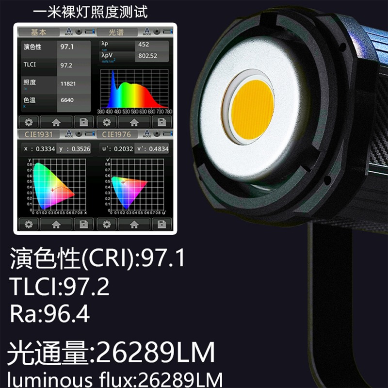 Профессиональный прожектор для – обзор и цена Photography Lighting Definition
