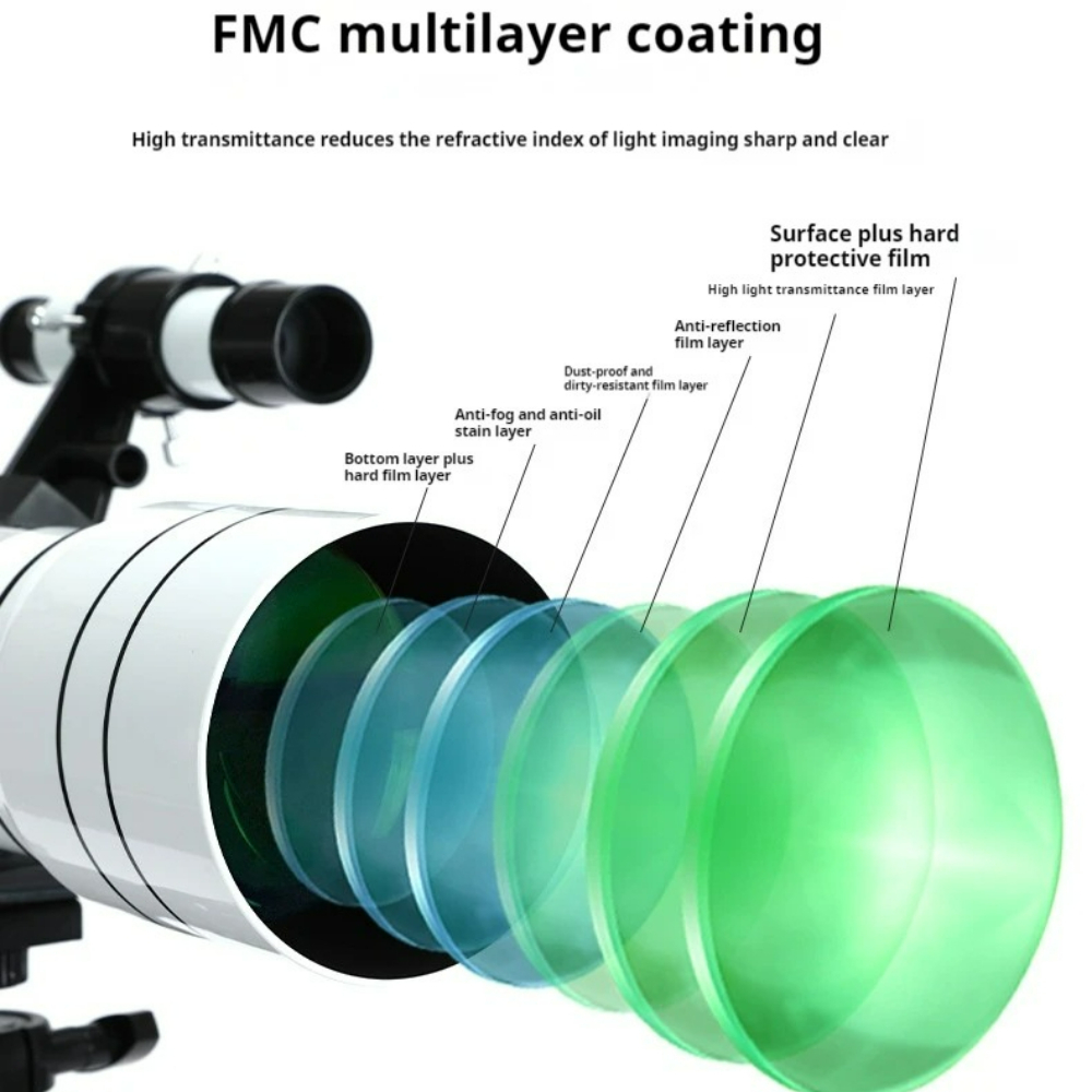 НОВЫЙ Профессиональный астроно – обзор и цена Photography Lighting Definition