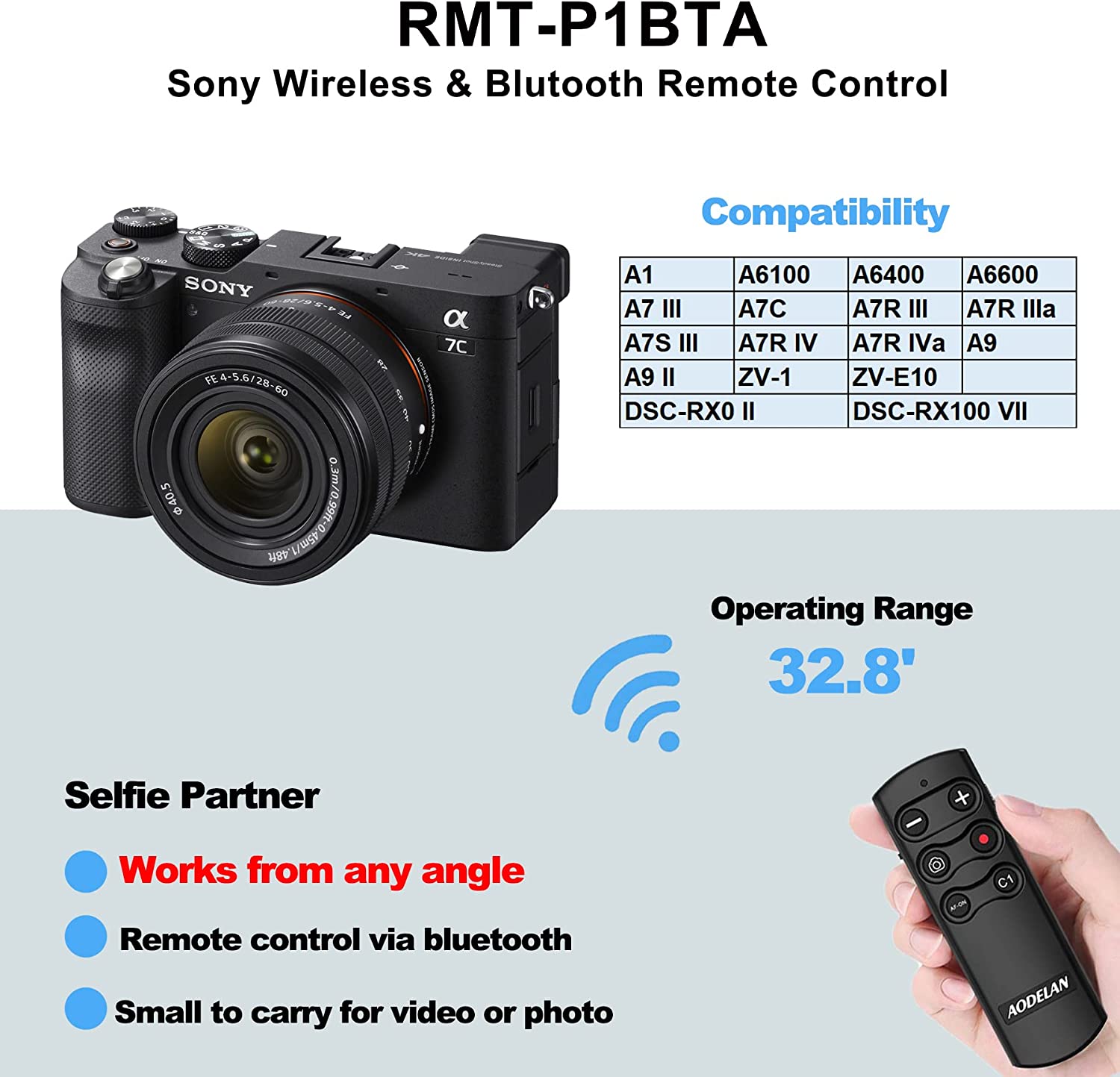 Беспроводная камера с дистанци – обзор и цена Sony Camera A7 Iv