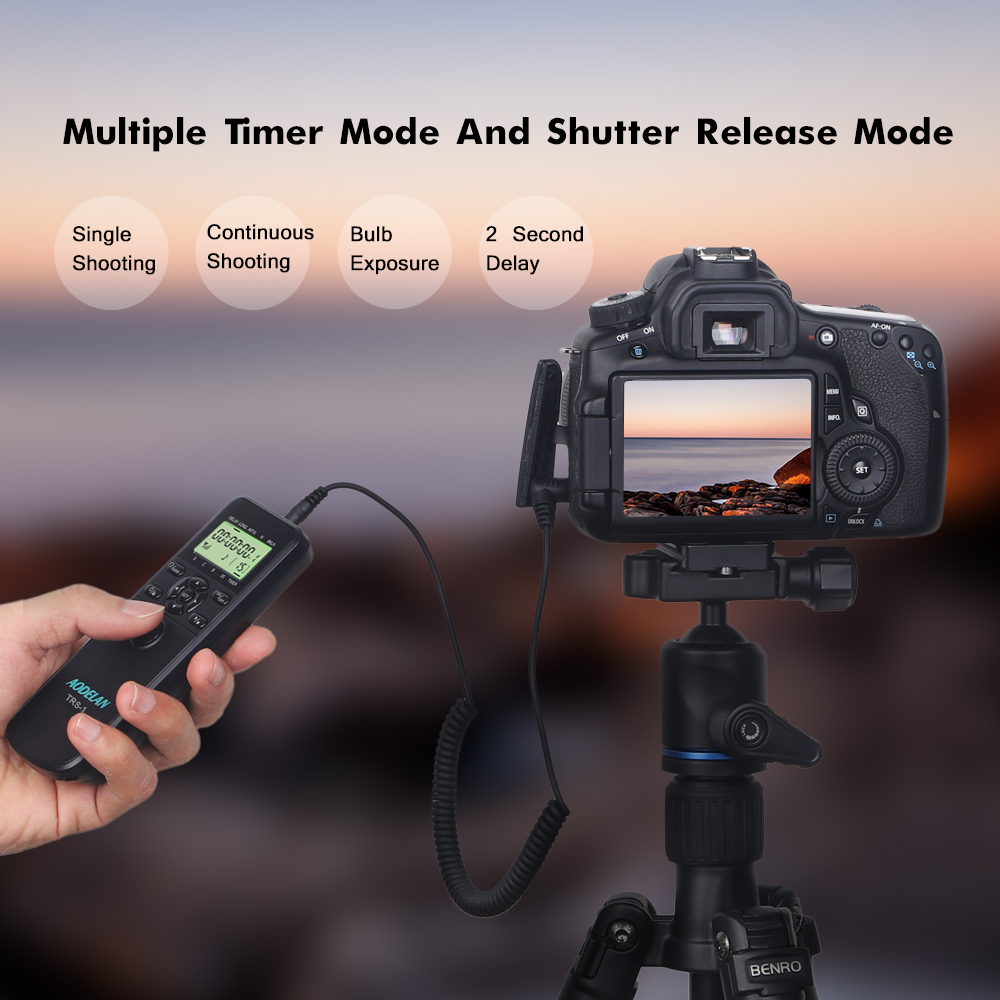 Дистанционное управление тайме – обзор и цена Sony Camera A7 Iv