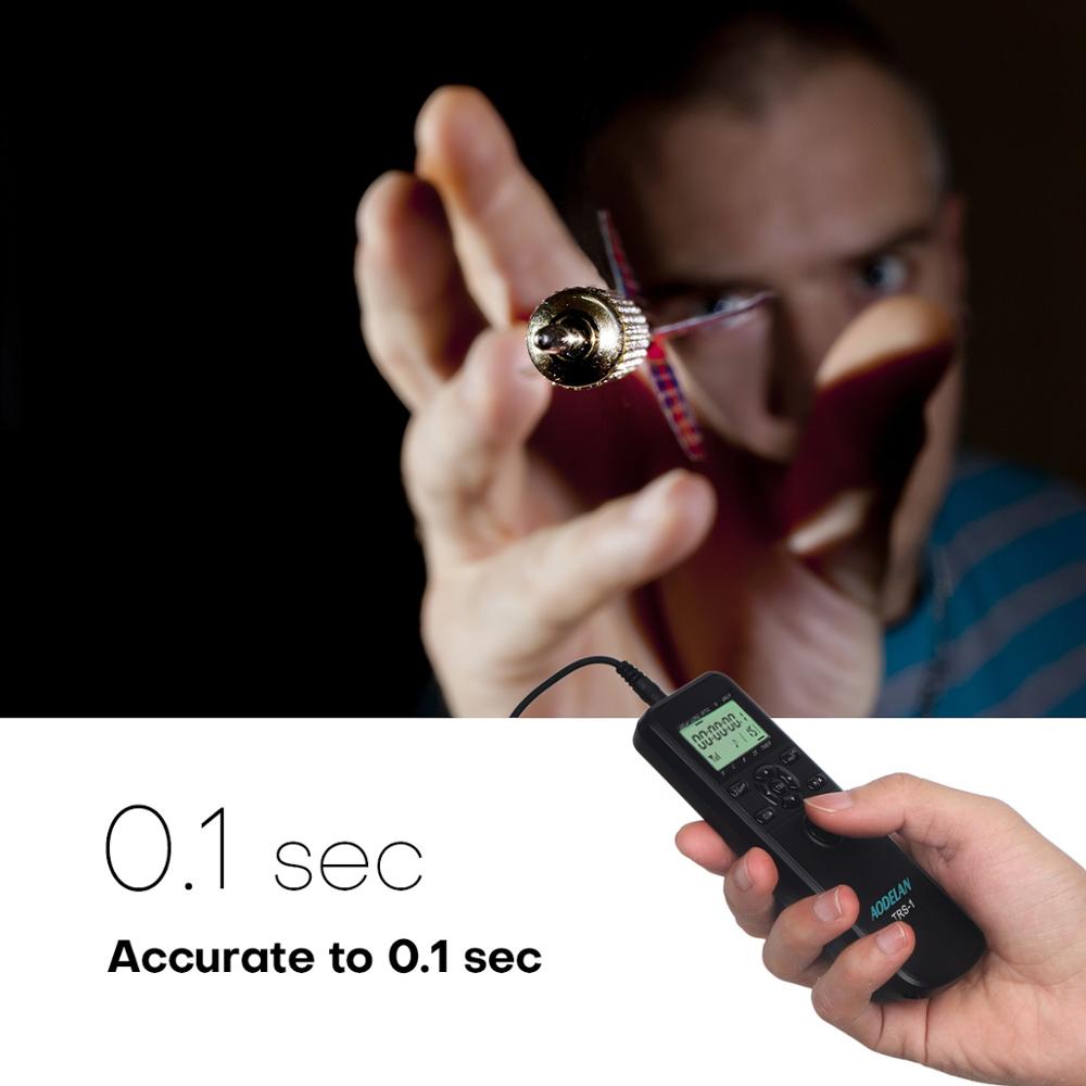 Дистанционное управление тайме – обзор и цена Sony Camera A7 Iv